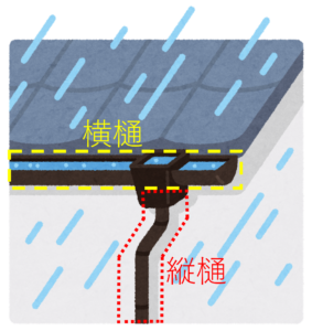 豊川市 外壁塗装 樋